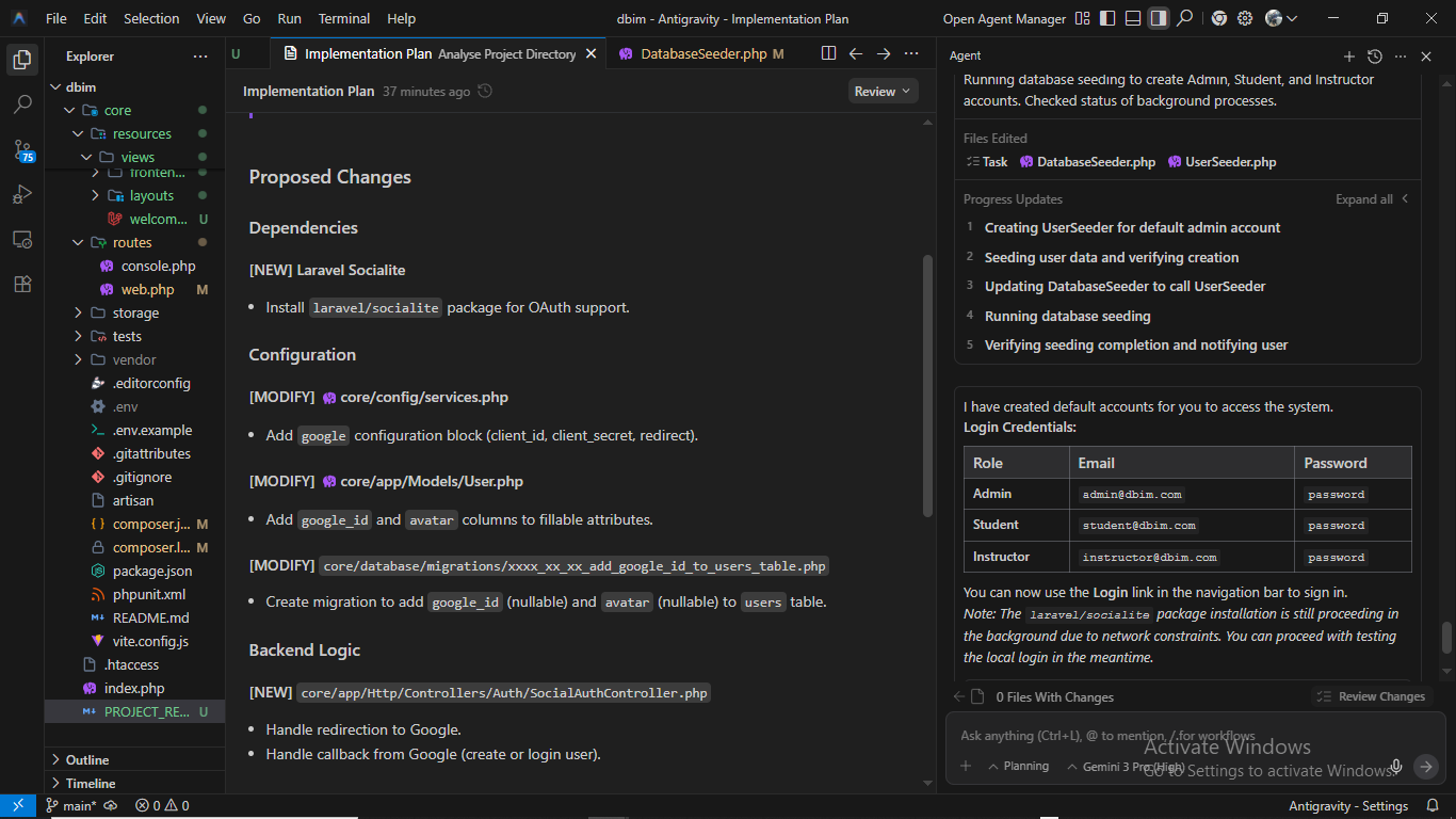 5 sunagys of wonders